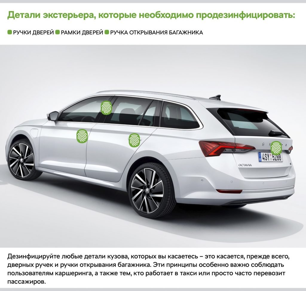 На фото описано про детали экстерьера авто